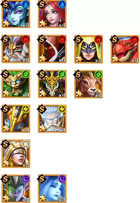 《光之守望》角色强度排行榜一览