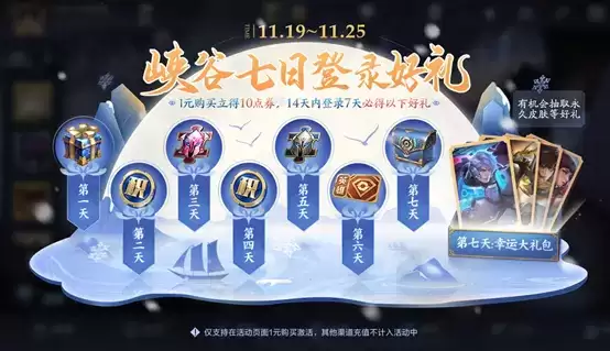 《王者荣耀》11月一元福利周活动