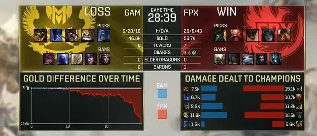 s9doinb用过石头人吗