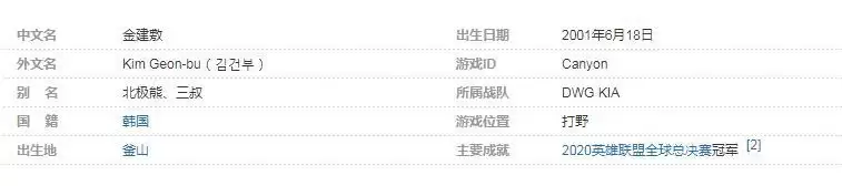 英雄联盟三叔是谁_2 英雄联盟三叔是谁