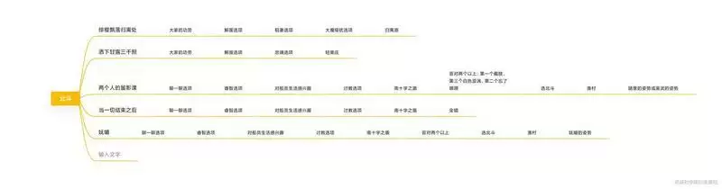 原神北斗邀约任务全结局一图流攻略