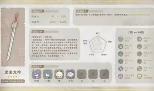 原神匣里龙吟适合哪些角色