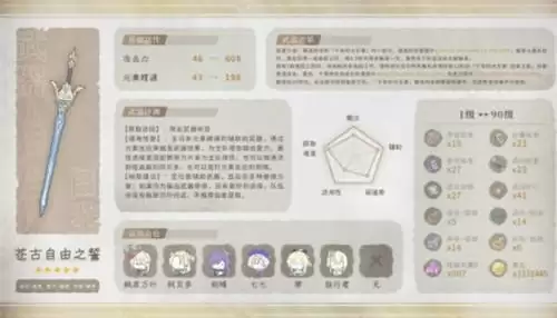 原神苍古自由之誓适合阵容体系一览