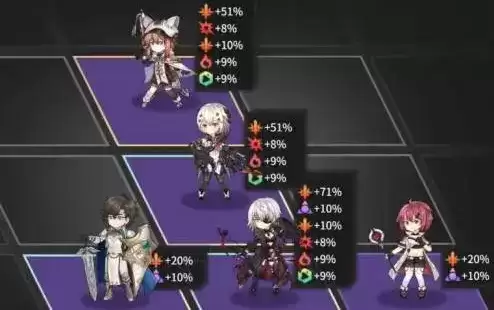 《悠久之树》火属性阵容搭配攻略