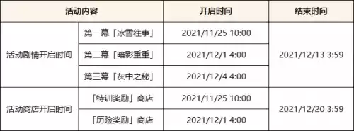 《原神》手游2.3更新公告