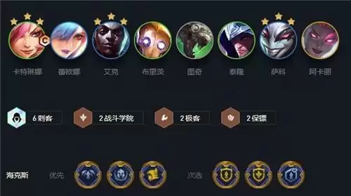 金铲铲之战s6六刺客阵容一览