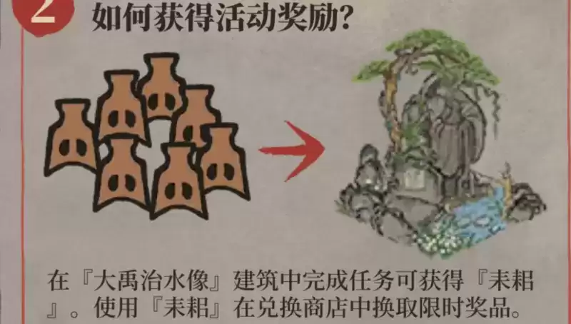 江南百景图大禹治水像怎么获得