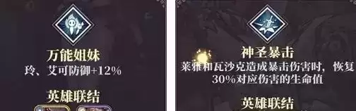 《绯石之心》平民阵容推荐攻略