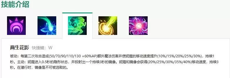 英雄联盟妮蔻技能