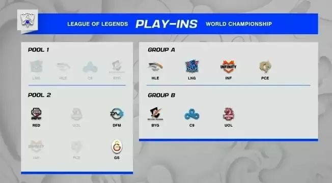 lol小组赛出线规则s11_3 lol小组赛出线规则s11