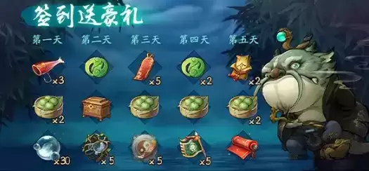 《神都夜行录》2021年12月2日不停服维护公告