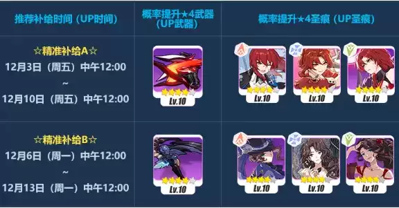 《崩坏3》手游12月3日精准补给活动