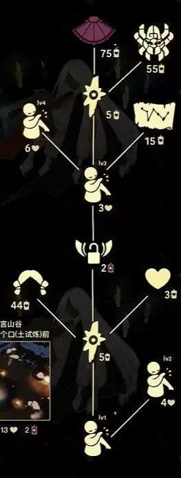 光遇12.2复刻先祖在哪里 光遇土先知复刻兑换图一览