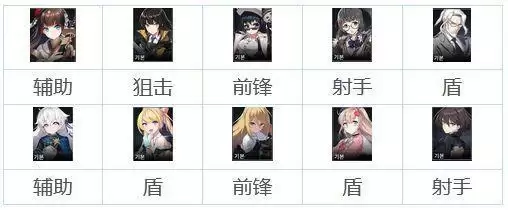 异界事务所初始角色选择心得 异界事务所图片