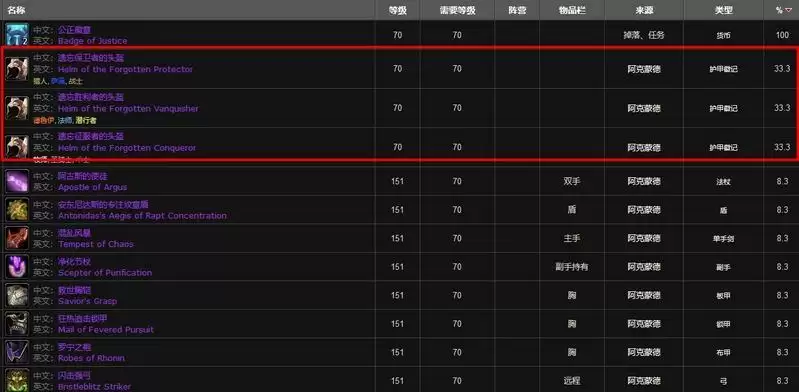 魔兽牧师T6套材料怎么得