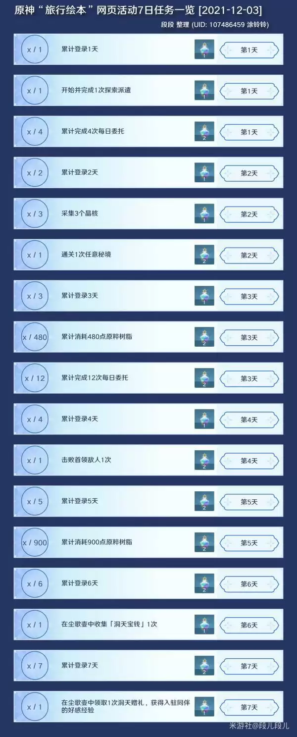原神旅行绘本活动任务攻略汇总