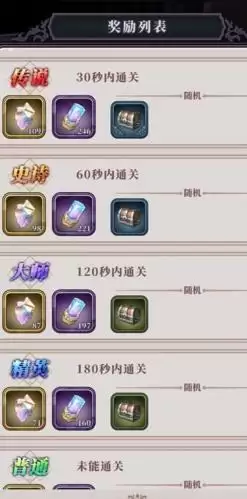 绯石之心永劫之境攻略2