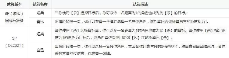 三国杀短兵技能是什么