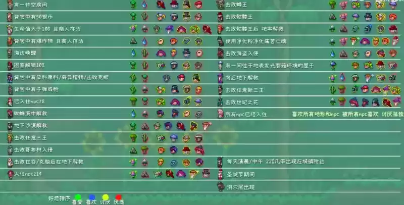 泰拉瑞亚泰拉瑞亚NPC入住条件大全