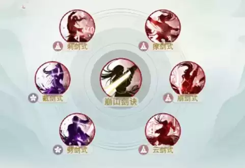 《江湖悠悠》剑诀怎么获得