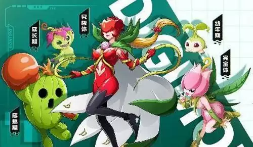 《数码宝贝新世纪》骑士领主兽进化路线