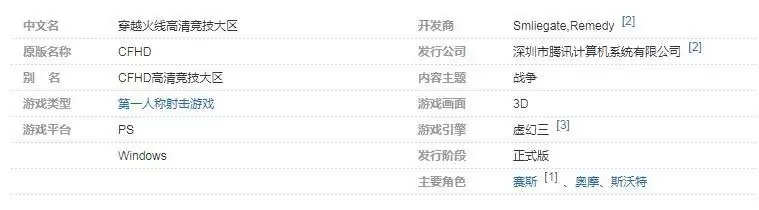 穿越火线hd是什么意思_2 穿越火线hd是什么意思
