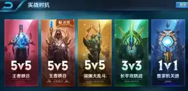 《王者荣耀》5v5匹配包括哪些模式