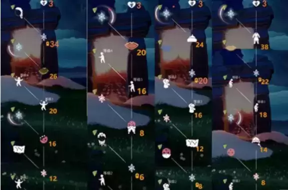 《光遇》深渊季先祖兑换图改动介绍