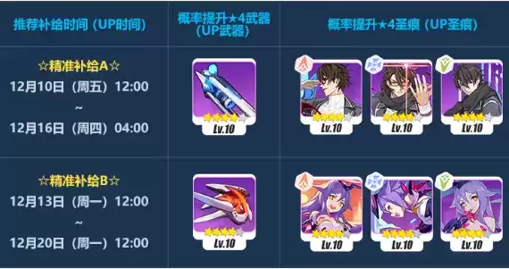 《崩坏3》手游12月10日精准补给活动