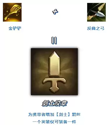 《金铲铲之战》转职纹章合成攻略