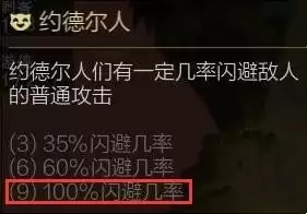 英雄联盟九约德尔人有哪些人