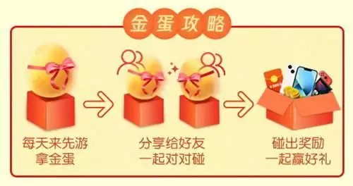 不止云游戏!腾讯先游周年庆史上超级福利!