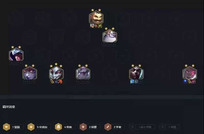 《金铲铲之战》1.24版本阵容推荐