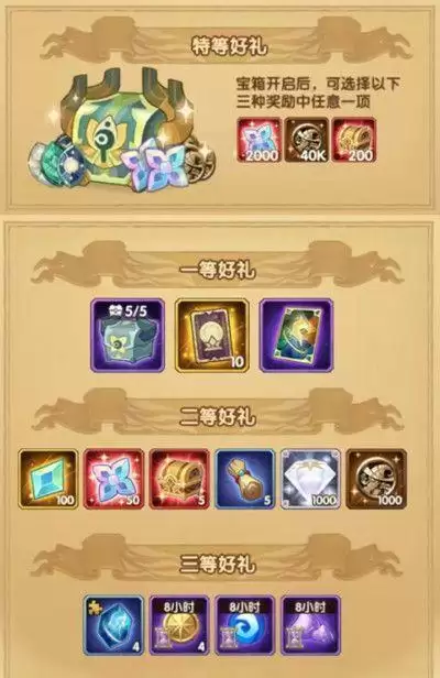 剑与远征月溪礼船是什么?月溪许愿池里面有什么奖励?图片2