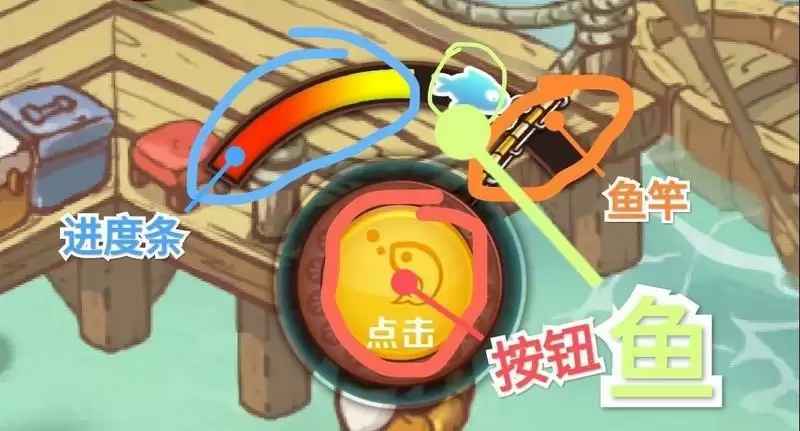 家有小店怎么钓鱼?钓鱼玩法技巧攻略介绍图片2