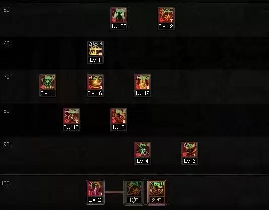 2021dnf剑帝最暴力刷图加点