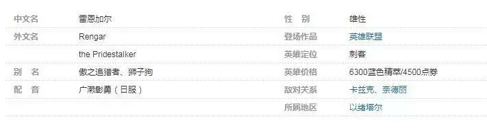 狮子狗是哪个阵营