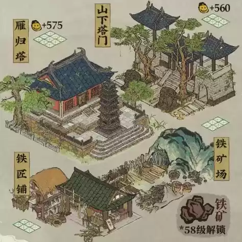 《江南百景图》1.6.1版本新增哪些资源