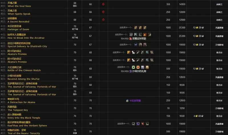 沙塔斯声望任务有哪些