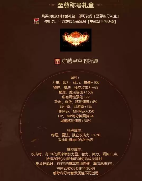 dnf2021红眼称号选择