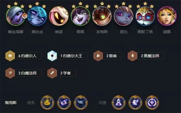 云顶之弈六约德尔人阵容装备