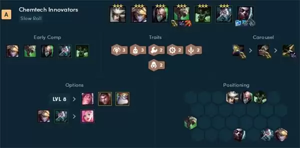 云顶之弈最新阵容强度排行榜