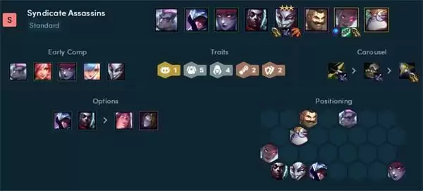 云顶之弈最新阵容强度排行榜