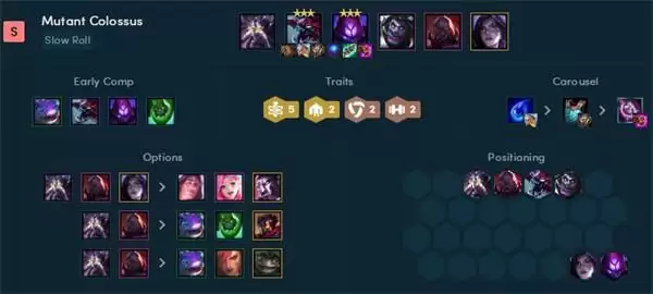 云顶之弈最新阵容强度排行榜