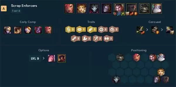 云顶之弈最新阵容强度排行榜