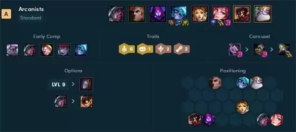 云顶之弈最新阵容强度排行榜