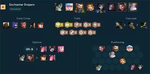 云顶之弈最新阵容强度排行榜