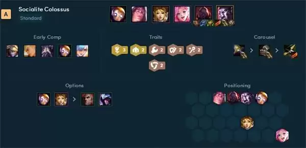 云顶之弈最新阵容强度排行榜