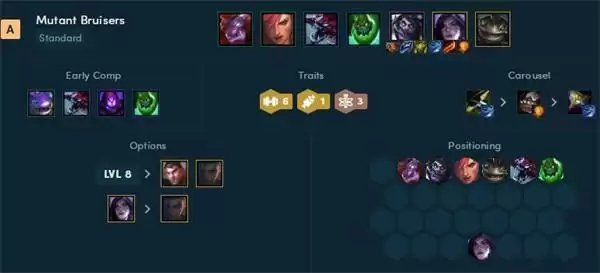 云顶之弈最新阵容强度排行榜