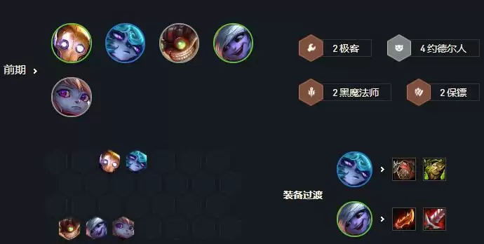 约德尔人小法怎么过渡